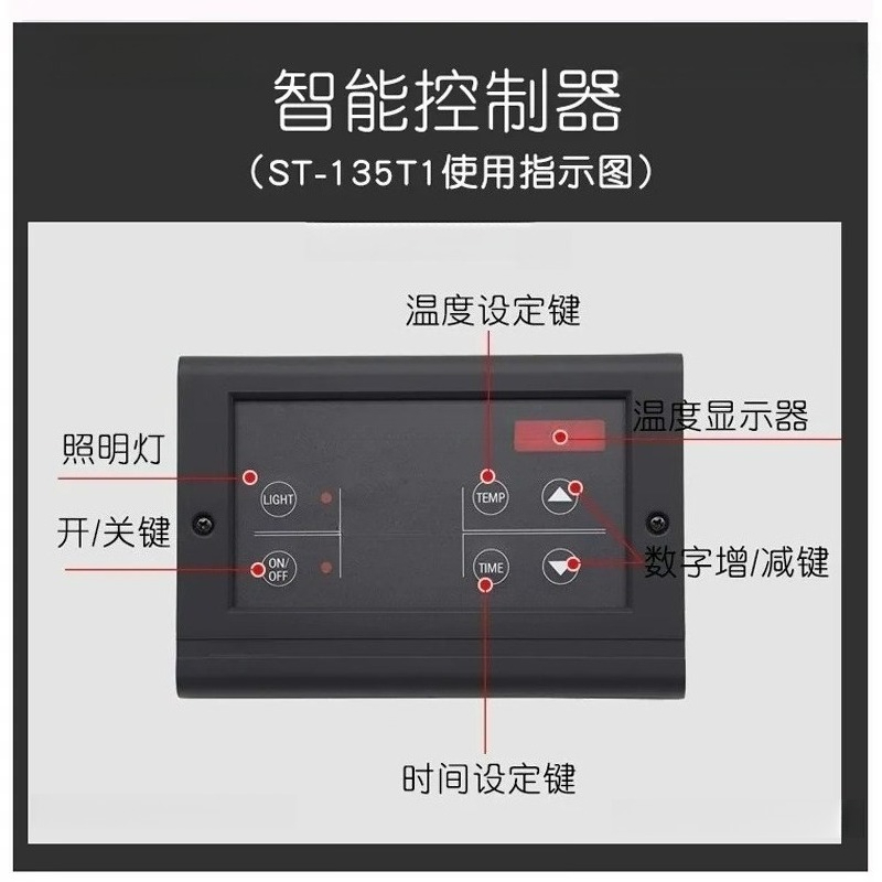 Generator pary do sauny łazien – Home Bathroom With Sauna recenzja i cena