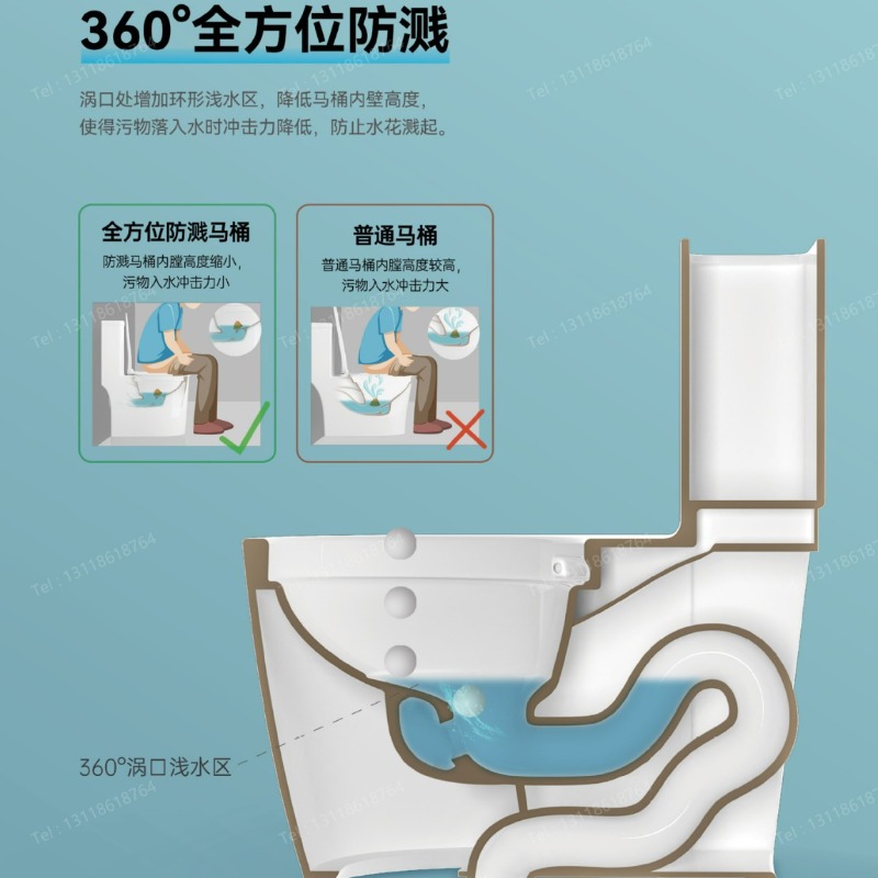 Toaleta Producent Toalet Hurto – Home In Bathroom recenzja i cena